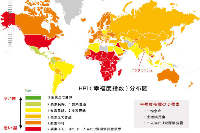 Happy Planet Index